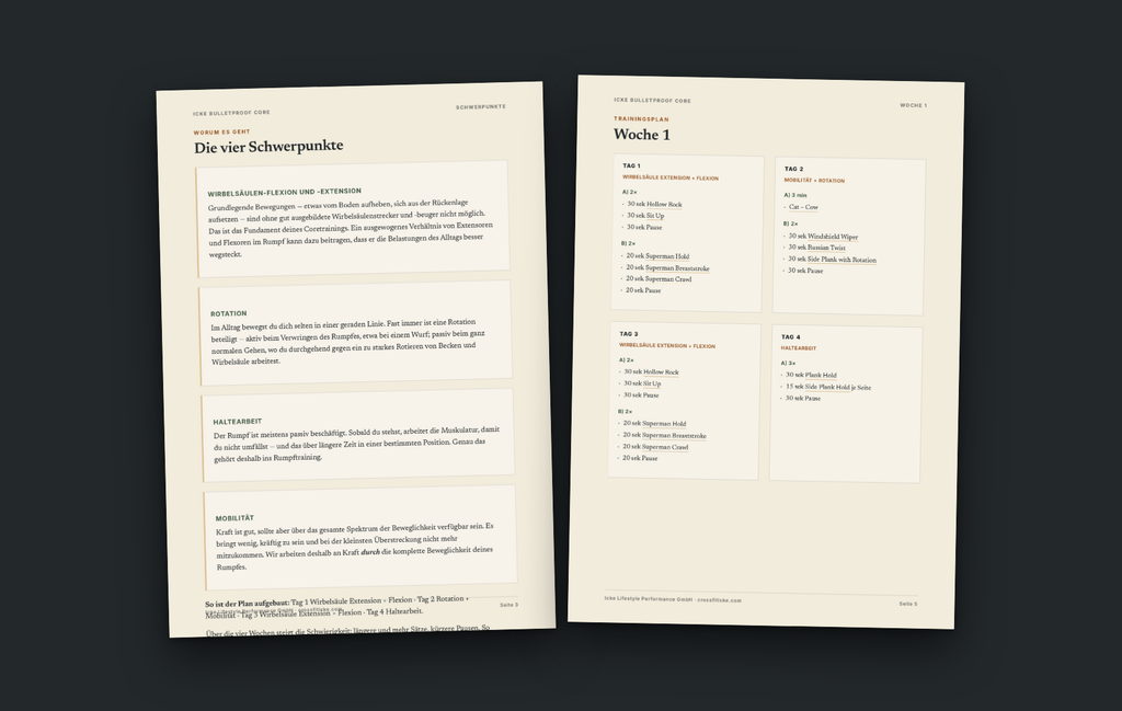 Zwei Innenseiten aus dem eBook Bulletproof Core: Schwerpunkte und Trainingsplan Woche 1