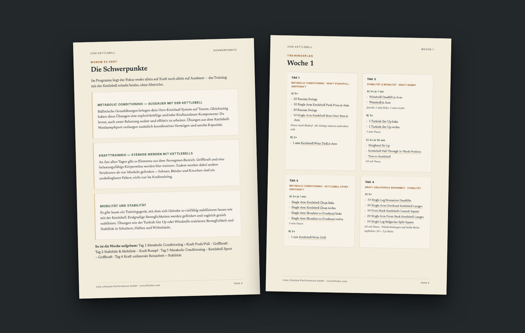 Zwei Innenseiten aus dem eBook Kettlebell: Schwerpunkte und Trainingsplan Woche 1