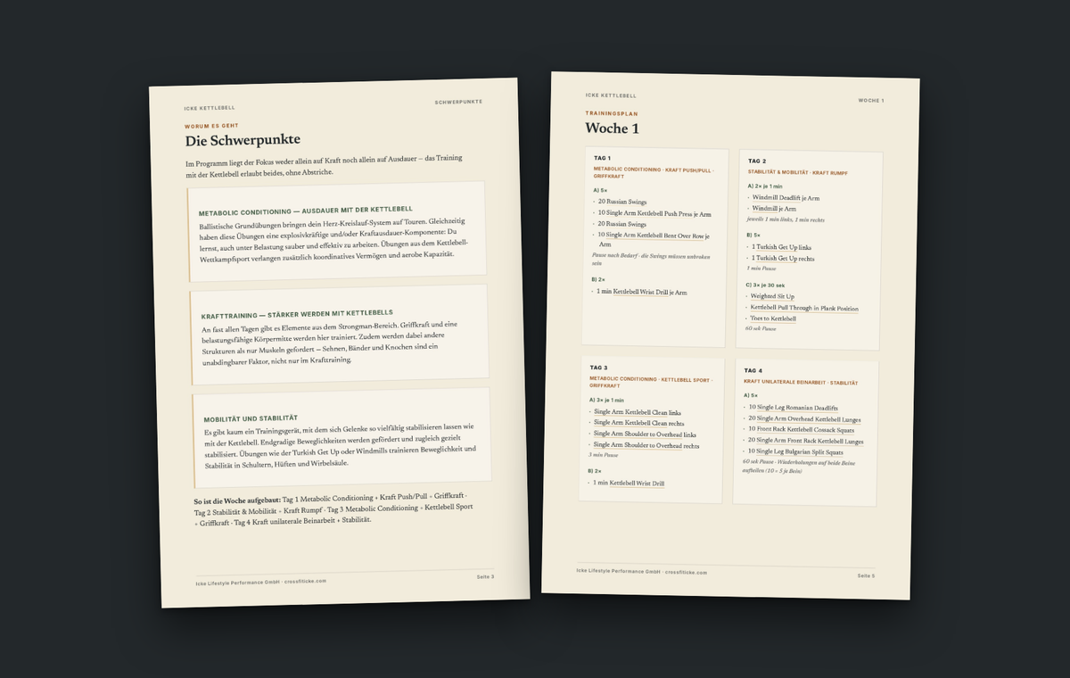 Zwei Innenseiten aus dem eBook Kettlebell: Schwerpunkte und Trainingsplan Woche 1