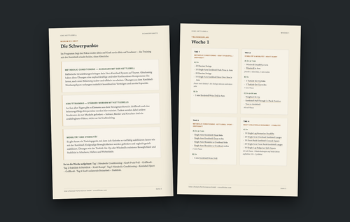 Zwei Innenseiten aus dem eBook Kettlebell: Schwerpunkte und Trainingsplan Woche 1